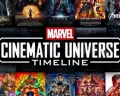 Time Line Film Marvel,Mulai Dari Perang Dunia II Hingga Guardians of the Galaxy Vol.3