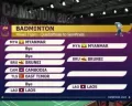 Aneh! Indonesia Dilarang Tampil di Nomor Beregu Campuran Bulu Tangkis SEA Games 2023, Penyebabnya Bikin Terheran-heran