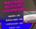 Tebak Jumlah Wristband Konser Coldplay di Jakarta Yang Dikembalikan, Apakah Capai 90 Persen?