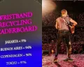 Bukan Pelit, Ini Alasan Wristband Konser Coldplay Harus Dikembalikan