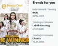 Pengertian Chindo, Tagar yang Trending Topic di X Gegara Ajang MasterChef Indonesia Season 11