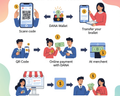 Link dan cara mendapatkan saldo dana gratis (Sumber: Gemini AI | Foto: illustrasi)